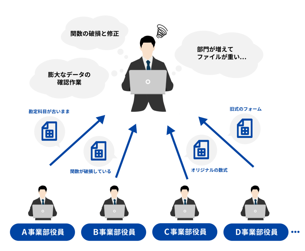 0721 nobitel様事例 before 1536x1266 1