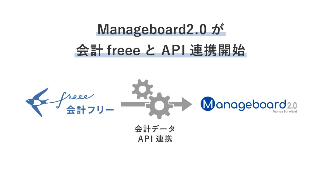 freeeAPIプレス3 背景白 アートボード 1