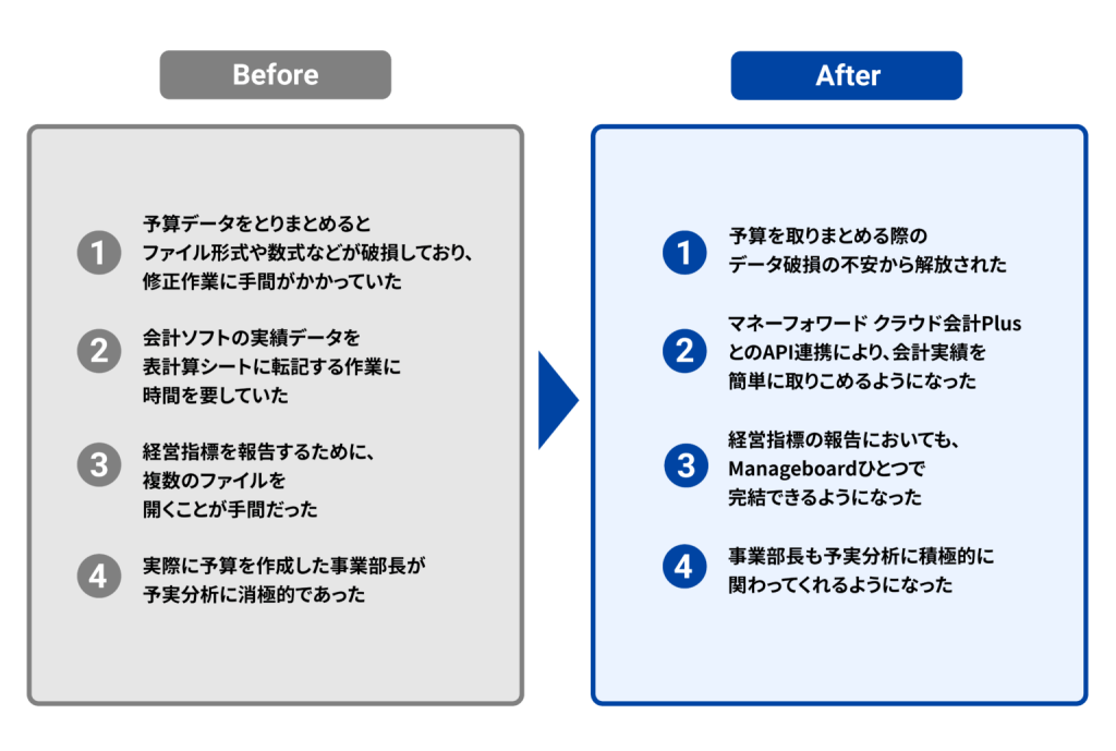 【最終版】0731修正 リーディングマーク事例 04 1536x1033 1