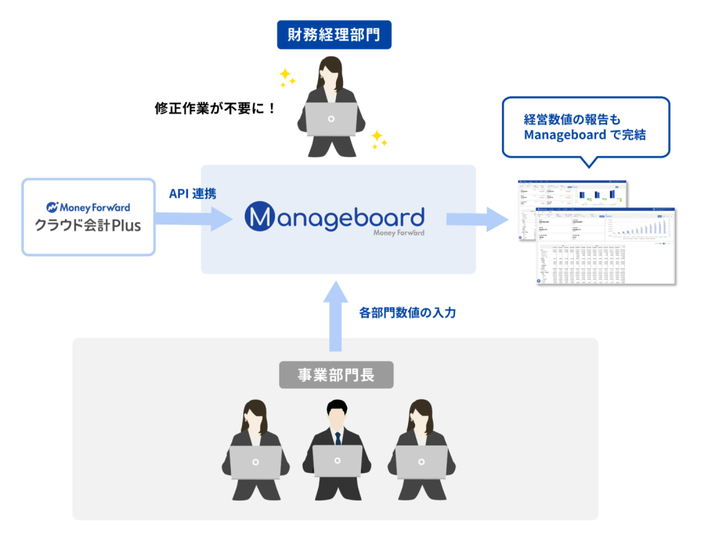 【最終版】0731修正 リーディングマーク事例 アートボード 1 01 1536x1178 1