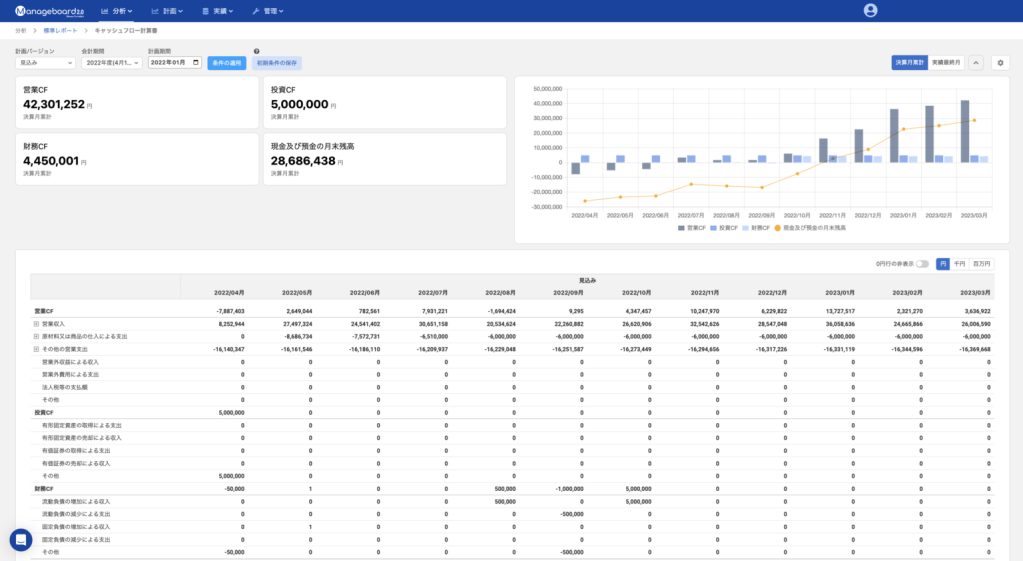 着地見通し 1536x842 1