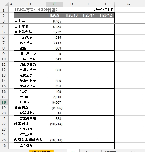 資金繰り表の作り方（基礎編） - 経営管理、予実管理システムなら