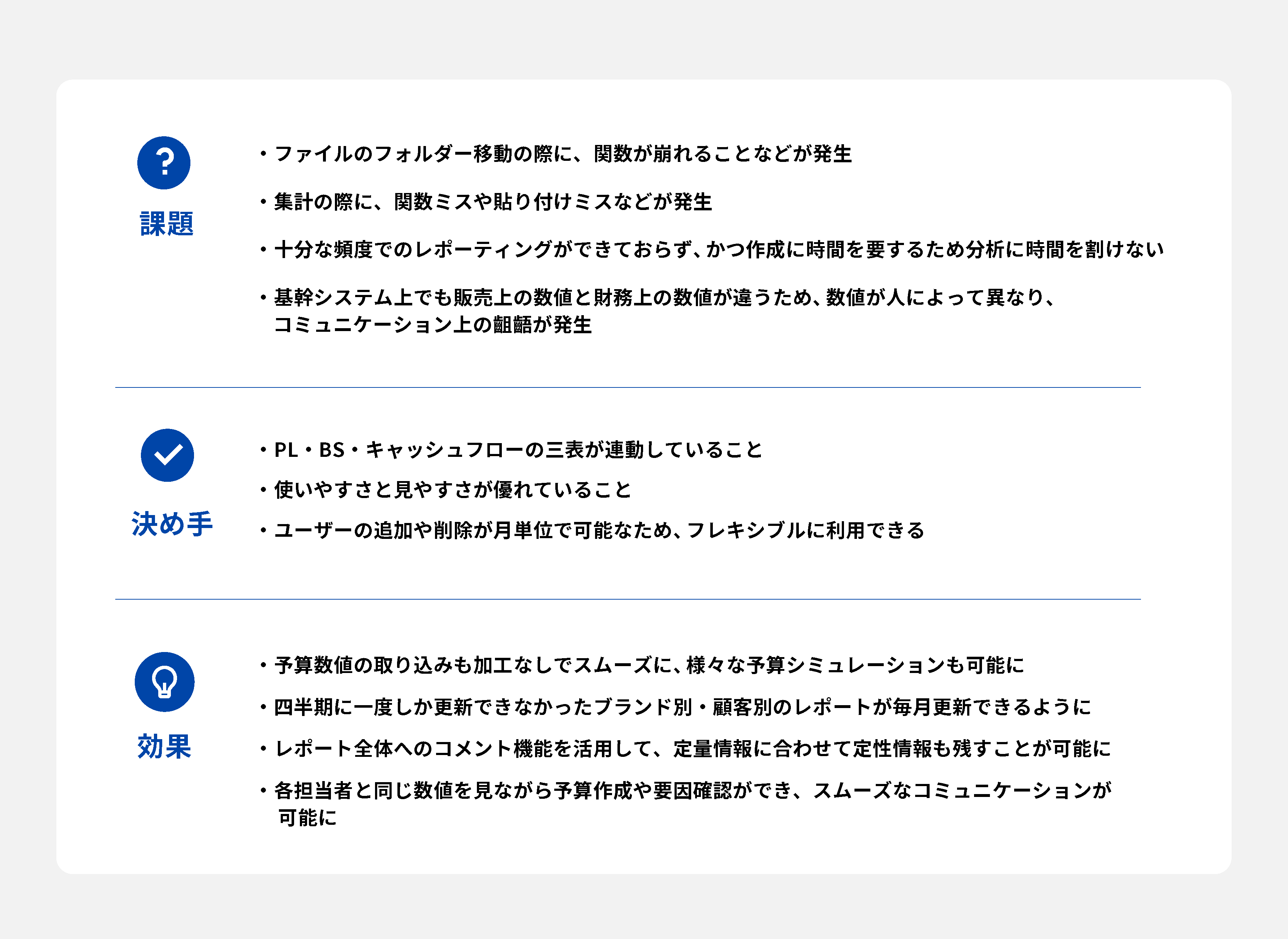 株式会社フィッツコーポレーション re