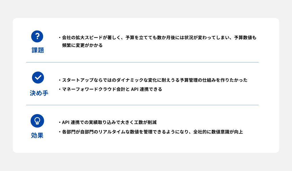 ユビ電株式会社様