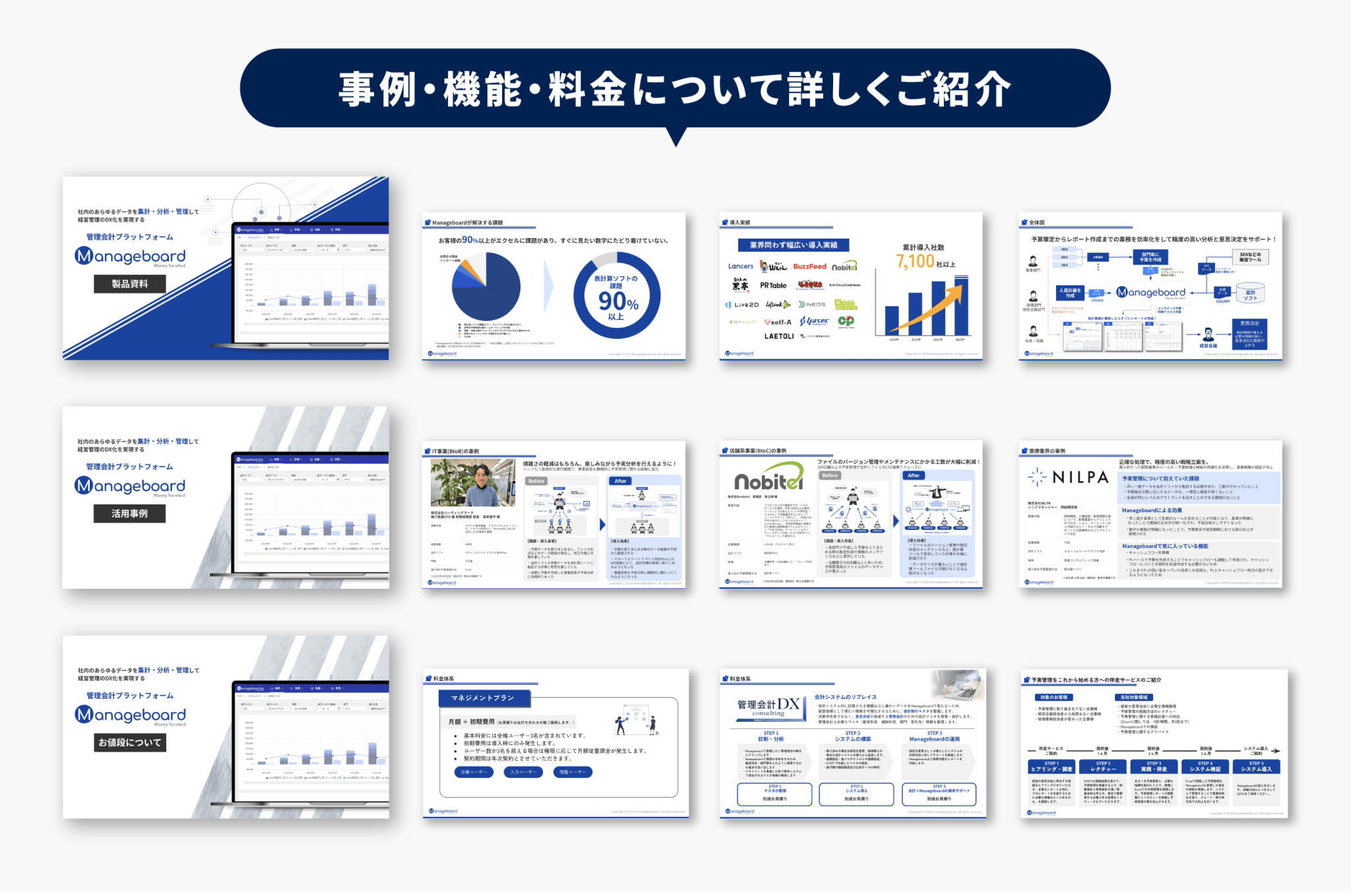 予実管理とは?目的・分析・手順を基本から実践まで紹介 - 経営管理、予実管理システムならManageboard