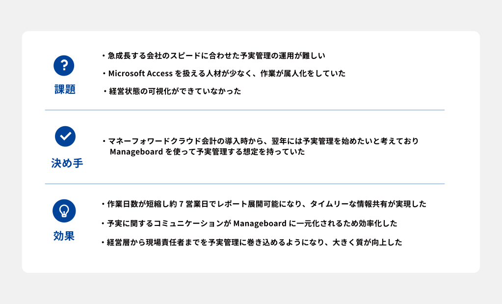 株式会社WEWORLD様 1