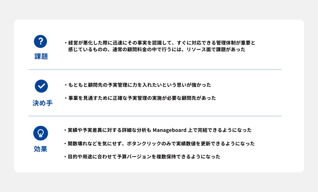 藤浦会計事務所