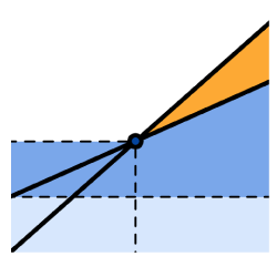 機能ページ 51 1