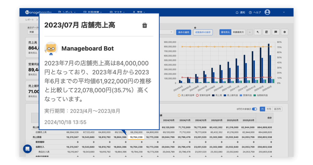 機能ページ AI 30 1