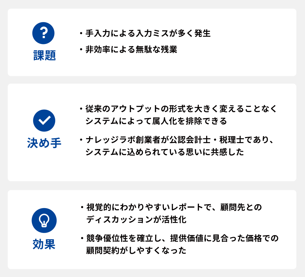 NBC税理士法人様