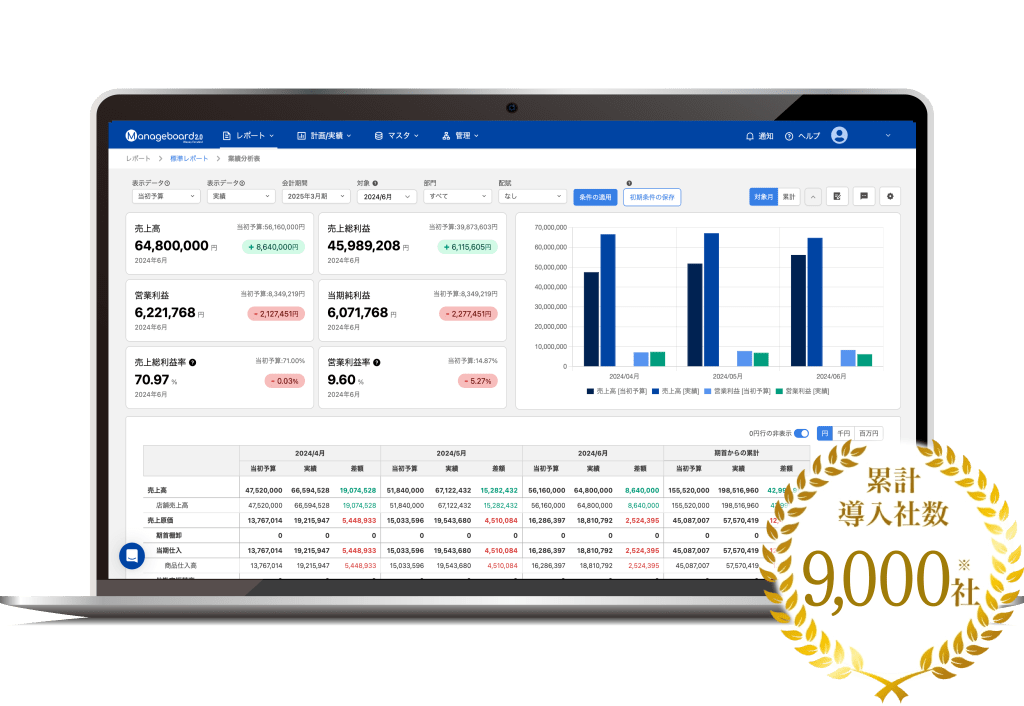 MB画面 frame グレー 導入企業バッジあり