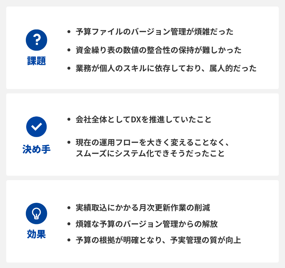 MB 課題 4