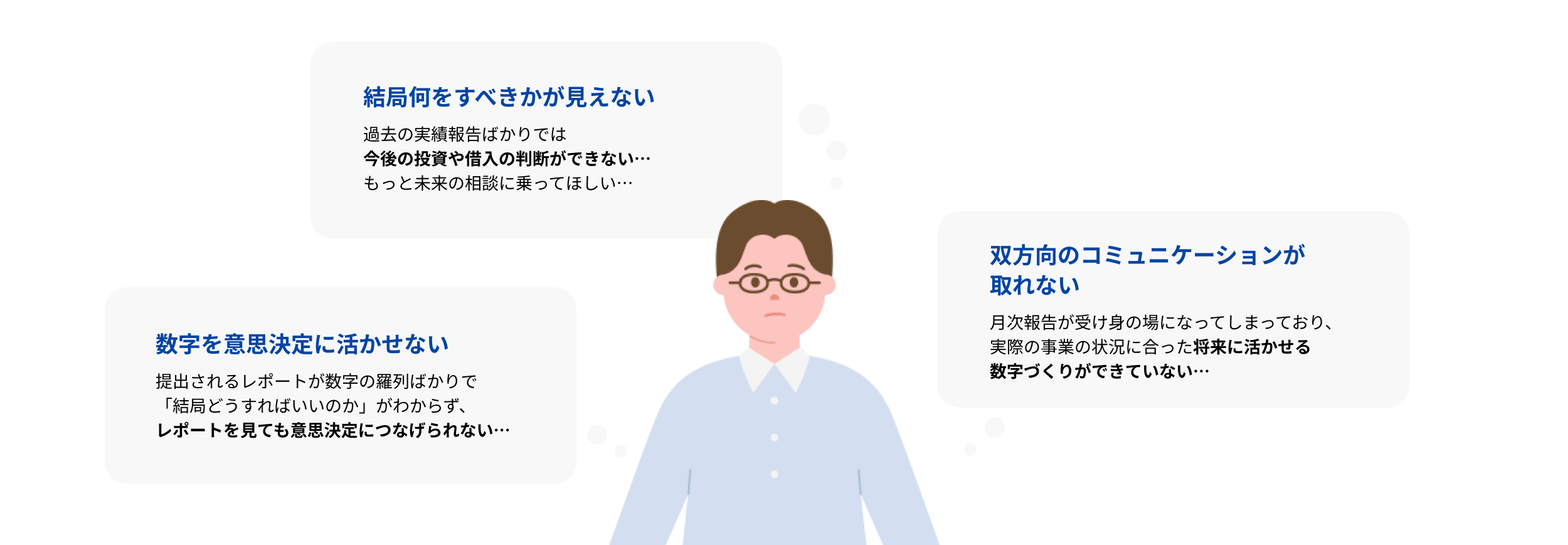 担当者
