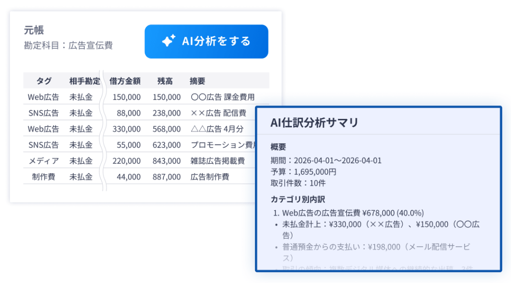 サービスサイト 2